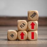 Рынки в ожидании инфляции